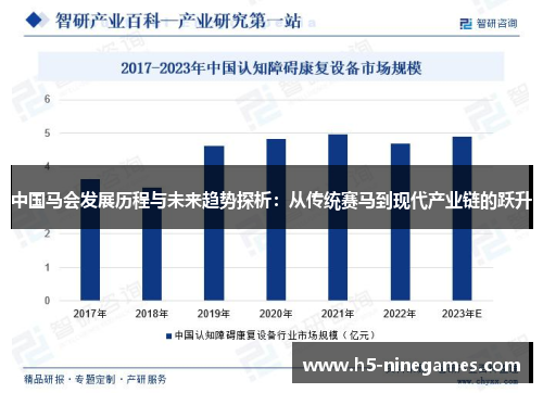 中国马会发展历程与未来趋势探析：从传统赛马到现代产业链的跃升